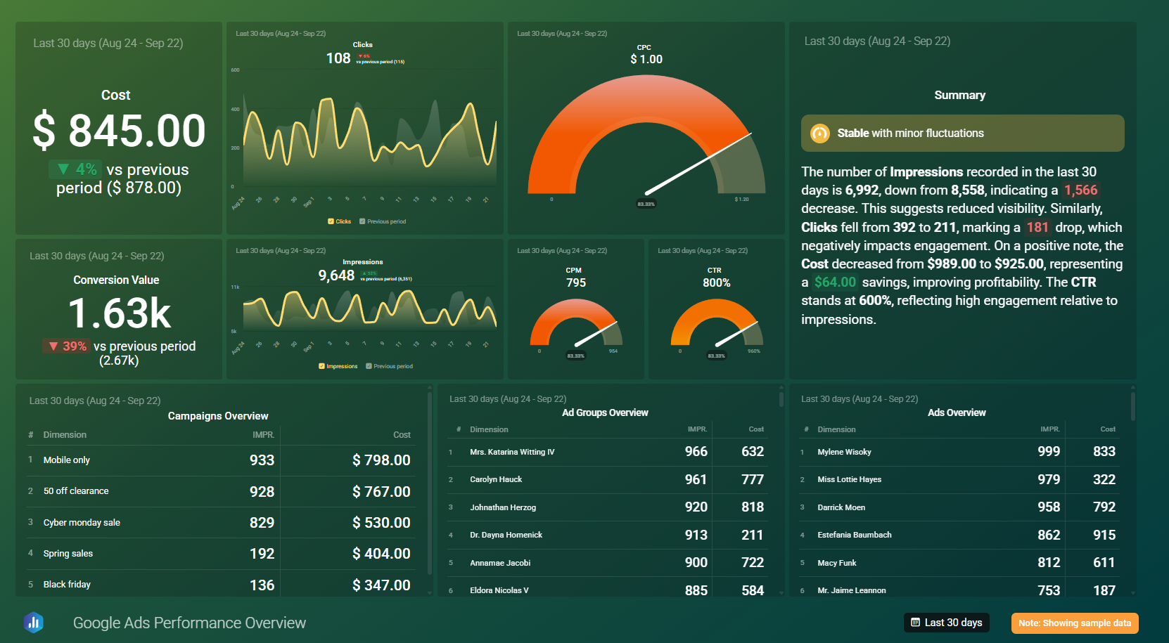 Consulting site sample